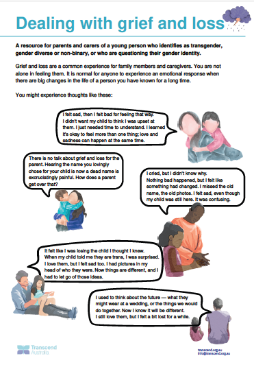 Illustrated infographic titled “Dealing with grief and loss” for parents and carers of transgender, gender diverse and non-binary young people, showing quotes about complex emotions such as love, sadness and confusion alongside drawings of families.